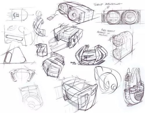 產品設計手繪 從靈感到實物的關鍵橋梁