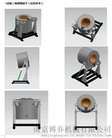 博喬專業設計RJH-Q可傾倒式電阻熔化爐 鋁合金工業電爐與家居用品的革新融合